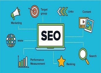廣州SEO優化-8848SEO