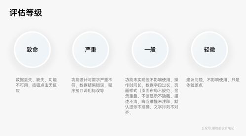 聊一聊,b端體驗走查